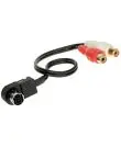 Connect C0301-RCA