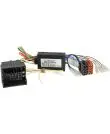 Speedsignal B-3444733