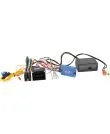 Connects2 CTSBM012.2