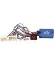 Connects2 CTSMT007.2