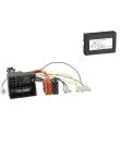 Speedsignal B-3444723