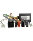 Speedsignal B-3444725
