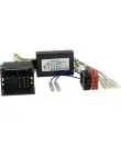 Speedsignal B-3444755