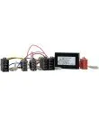 Speedsignal B-3444770