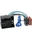 Connect C1224