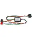 Connect C155000 ISO