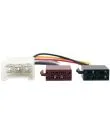 Connect C263200ISO