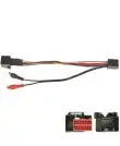 Connect C7501-RCA