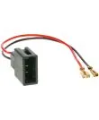 Connect C900600