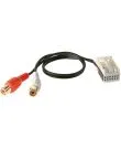Connect C9505-RCA