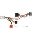 Connect C2814PAR