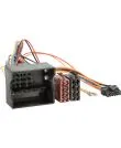 Connect CTX028