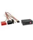 Connect CTX401-CTX022