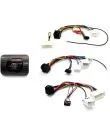Connects2 CTS-UNI-NISSAN