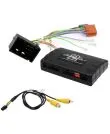 Connects2 CTUAR01 