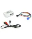 Connects2 CTVPGX010